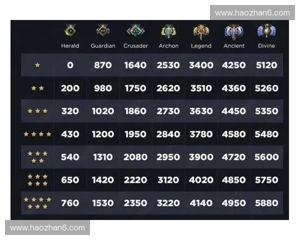 DOTA2不休热潮再起玩家热议全新版本机制与竞技体验升级