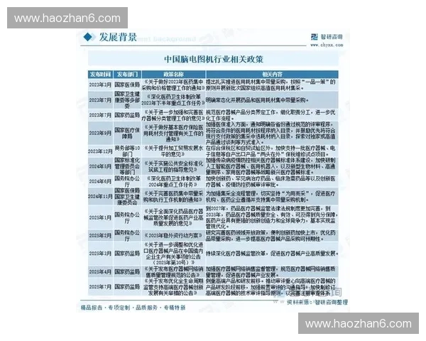 《2025年电竞赛事精彩回顾与未来发展趋势分析》